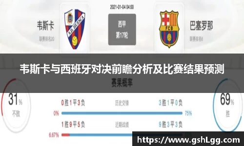 韦斯卡与西班牙对决前瞻分析及比赛结果预测